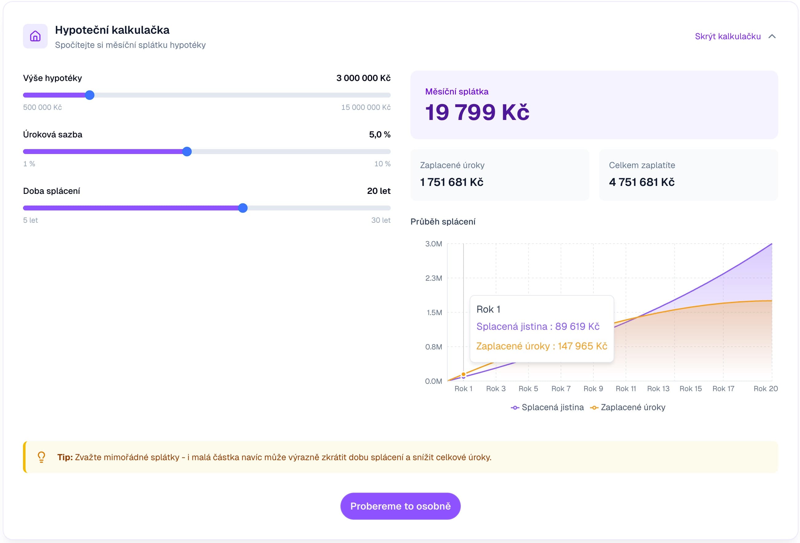 Calculator Screen